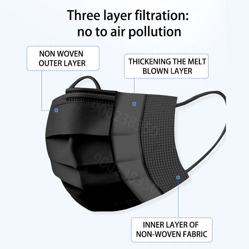 10/50/100/200/500 Pcs Masker S - Disposable Surgical Mask ulasan dan harga